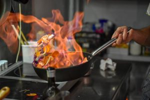 Ghost Kitchens: Intellectual Property Protection and Branding